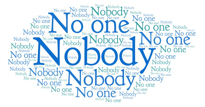 Word Cloud that depicts what crime victims need